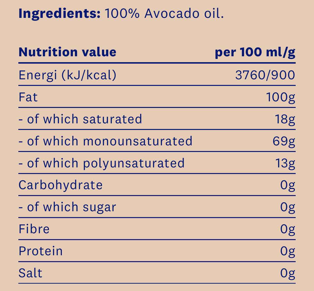 Olio di avocado naturale al 100% 250 ml.