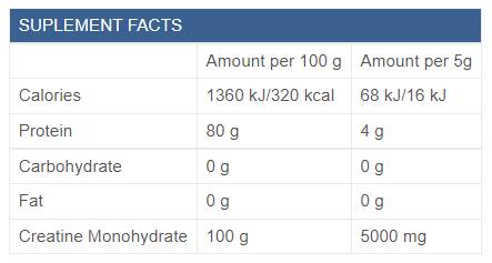 Creatina monoidrato micronizzata al 100% - 500 grammi