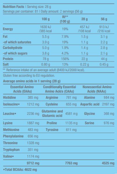 Siero di latte puro al 100% - 2,27 kg