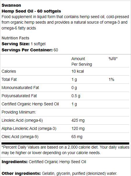 Olio di Semi di Canapa 1000 mg 60 Capsule gel