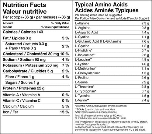 Siero di latte - 2,270 kg