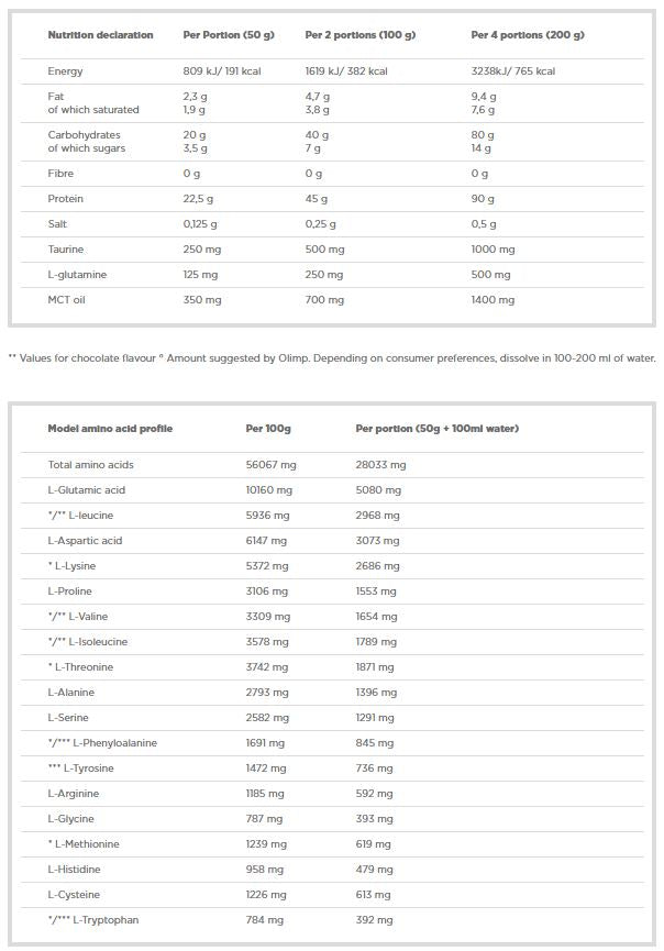 Profi Mass - 1000 grammi