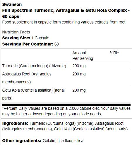 Curcuma dello spettro completo, Astragalus e Gotu Kola Complex 60 Capsules