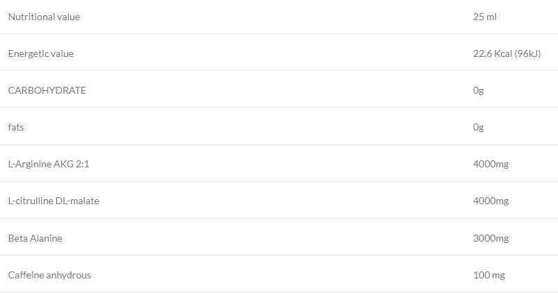 NOS BLAST SHOT | Pre -allenamento - 20 x 25 ml