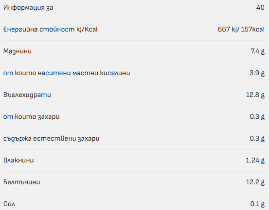 Fit Spo Power Bar - 12 x 55 grammi