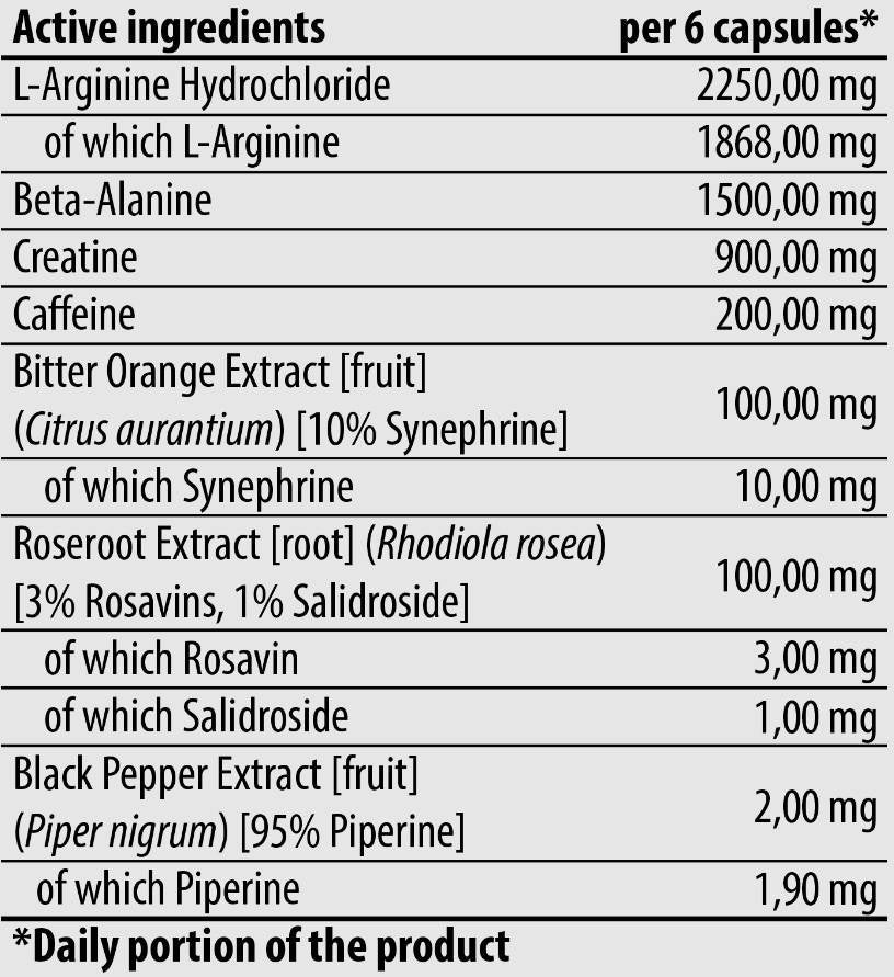 Core d'oro | Formula di pre -allenamento Torpex - 90 Capsule