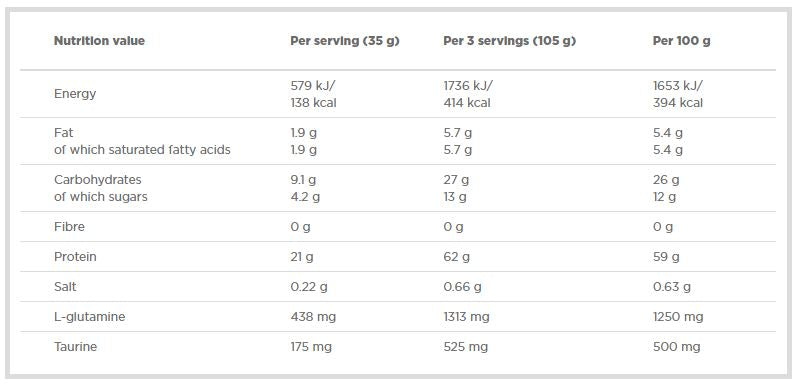 Proba di siero di latte - 700 grammi