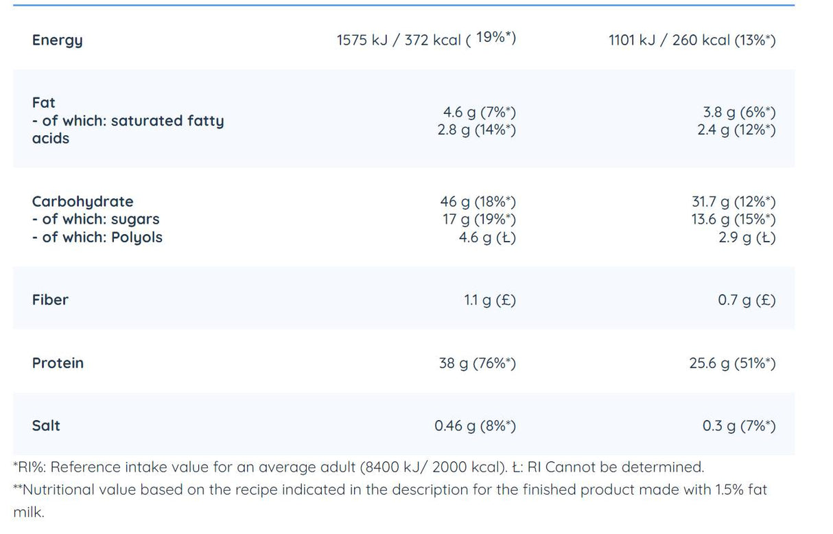 Protein Blondie Mix - 500 grammi
