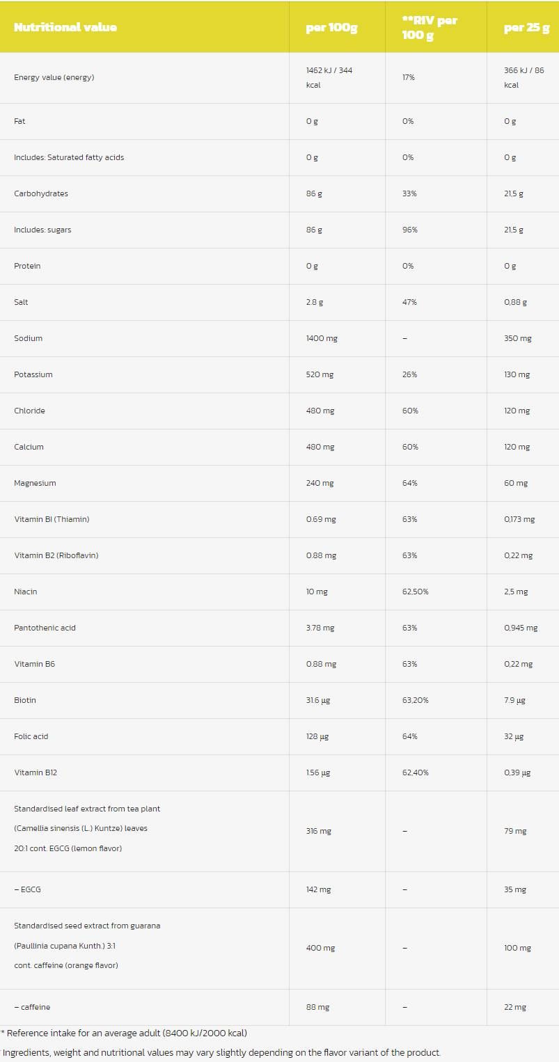 Bustine di boost ISO - 25 grammi
