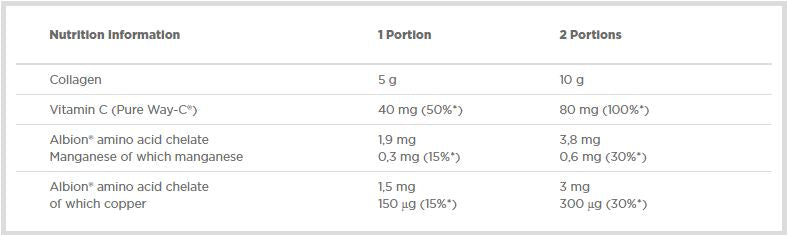 Colcaregen - 400 grammi
