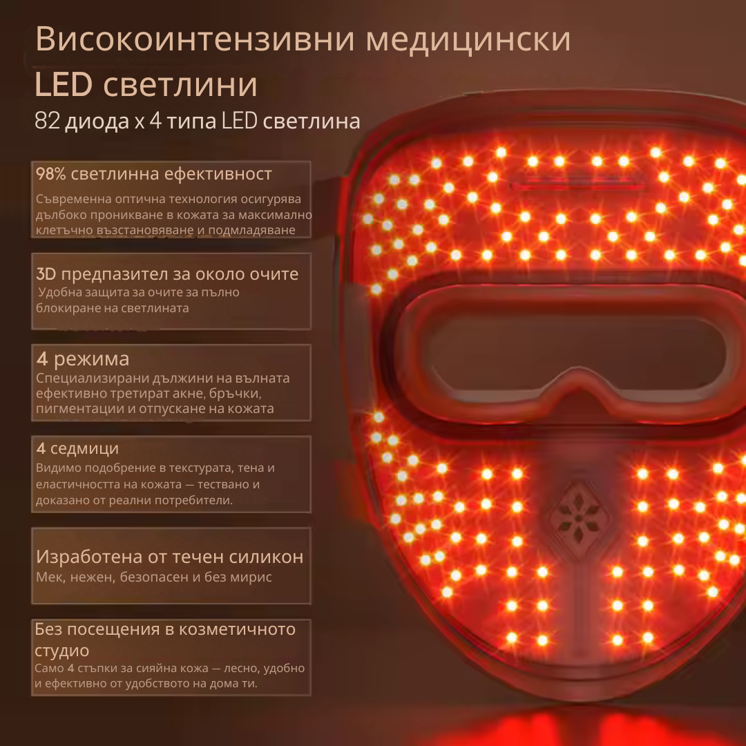 Maschera facciale LED 4D con fototerapia - 82 LED x 4 tipi di luce