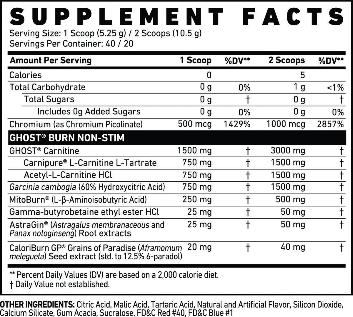 Brucia polvere non stim - 210 grammi