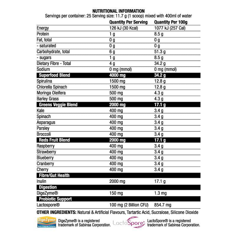 Verdi gravi | Formula Verdi e Reds - 292,5 grammi