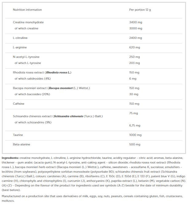 Focus R -Weiler - 0,3