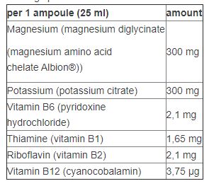 CHELA -MAG B6 Cramp Sport Sport Edition Box/20 x 25 ml - 0