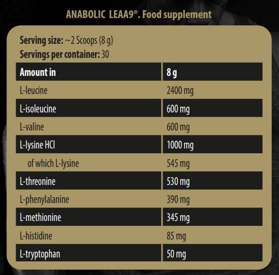 Anabolic LeaA9 | Aminoacidi essenziali arricchiti di leucina - 8 grammi