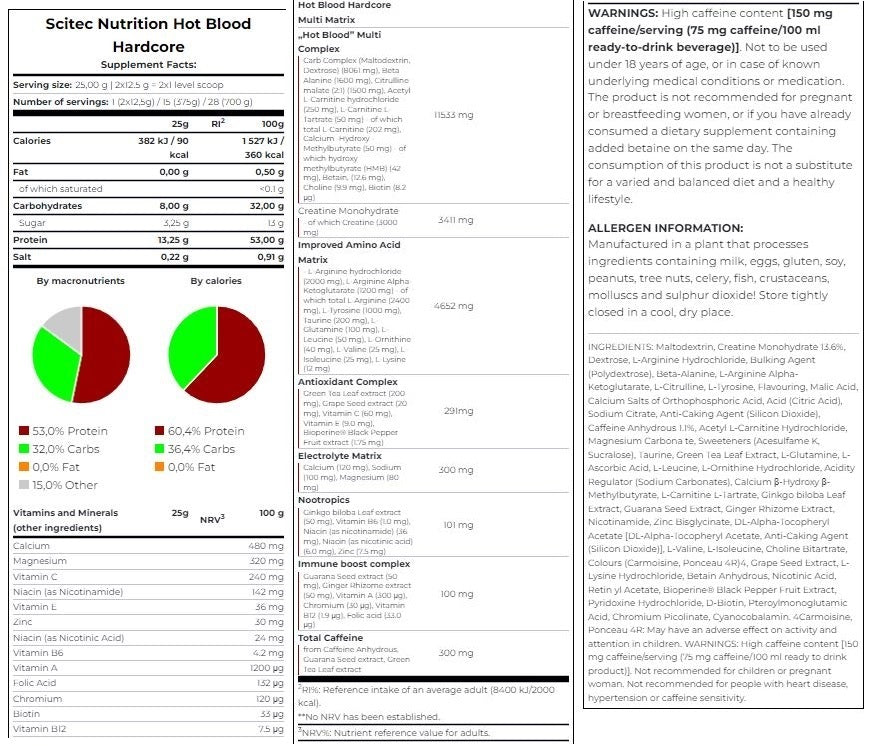 Hot Blood Hardcore 0,375 kg