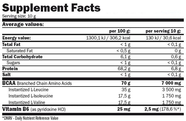 Busta al succo di microinstant BCAA