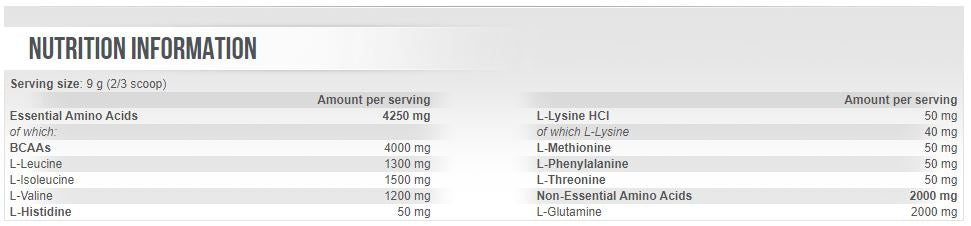 EAA + glutammina 0,300 kg