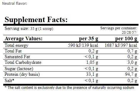 Zero Pro Baschets Box/20x35G
