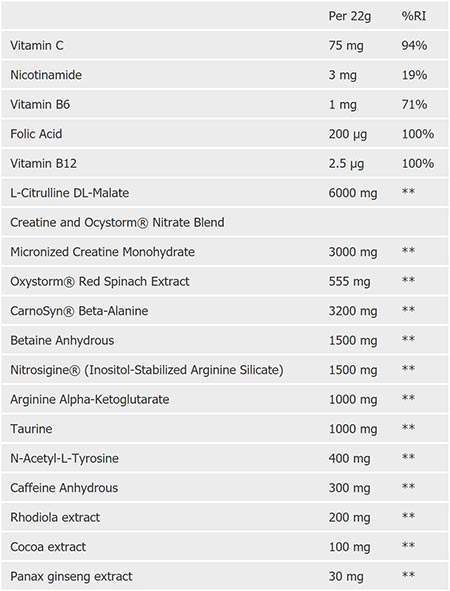 C4 Ultimate/20 Serv. - 0,380 kg