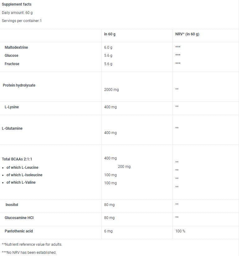Box gel di recupero/24 x 60 g