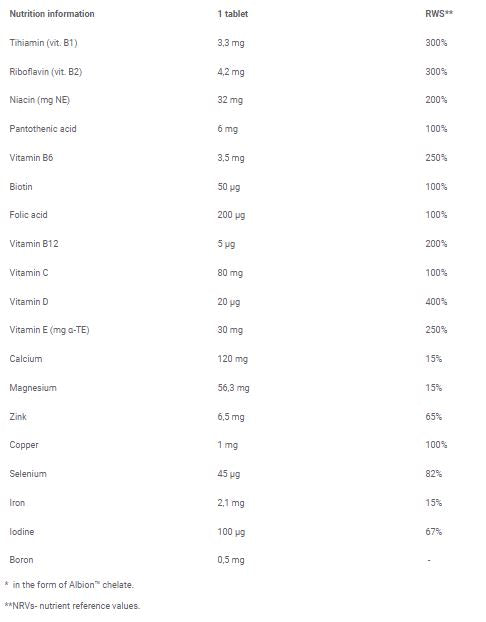 Vit -min multiplo sport/20 schede effervescenti - 0