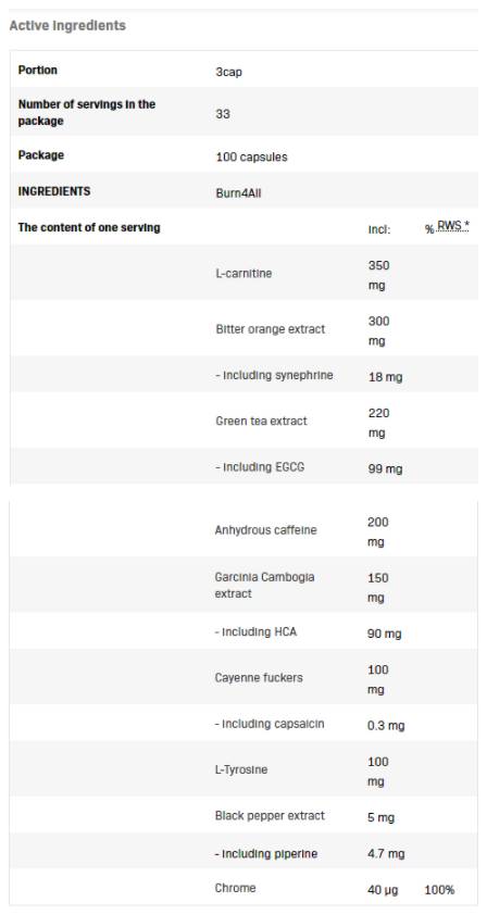 Burn4all | Reduttore di grasso termogenico - 100 capsule