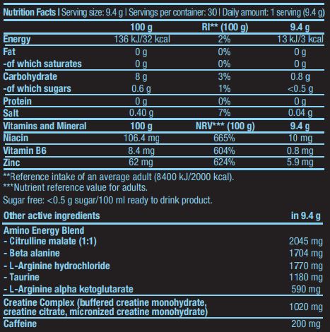 Super Nova - 0,282 kg