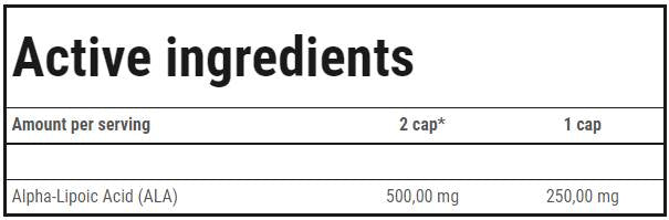 ALA250 | Acido alfa lipoico 250 mg - 60 capsule
