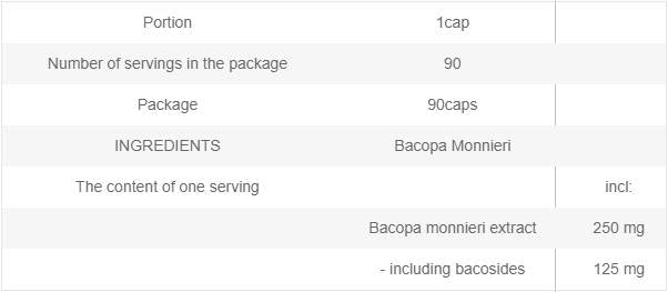 Bacopa monnieri 250 mg - 90 capsule