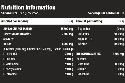 Carica Amino/30 Serv. 0,570 chilogrammi