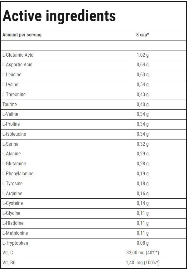 Amino Max 6800 - 320 capsule
