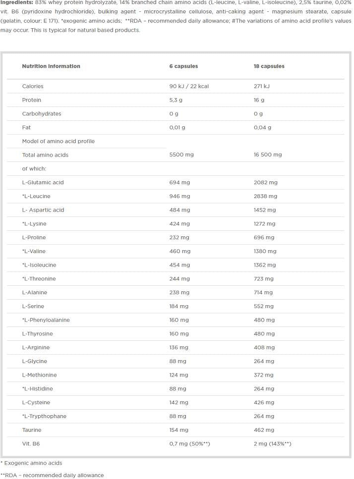 Anabolic Amino 5500 - 30 capsule
