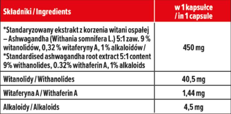 Ashwagandha 450 mg | con il 9% di Withanolidi - 60 capsule