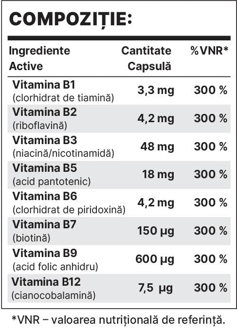 B-Complex BP Forte - 30 capsule