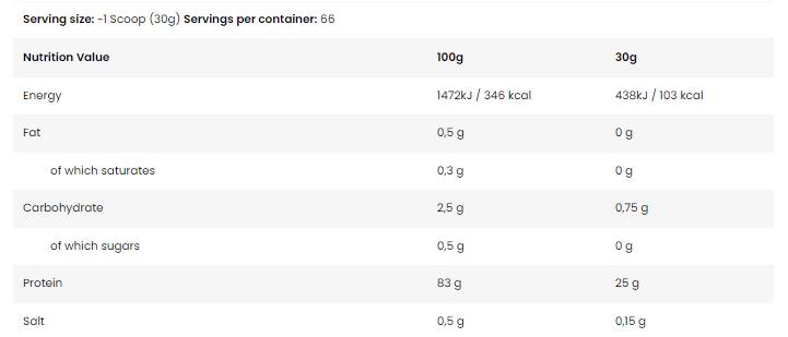 <tc>BAD ASS</tc> /Zero/Premium Isolate - 2000 grammi
