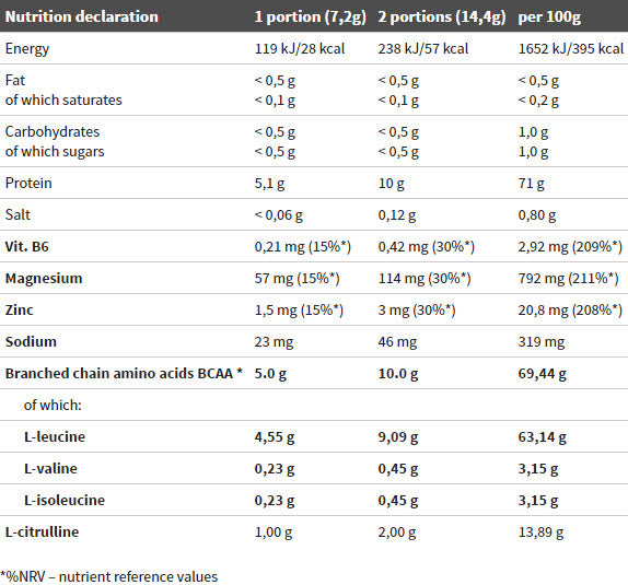 BCAA 20:1:1 - 200 grammi