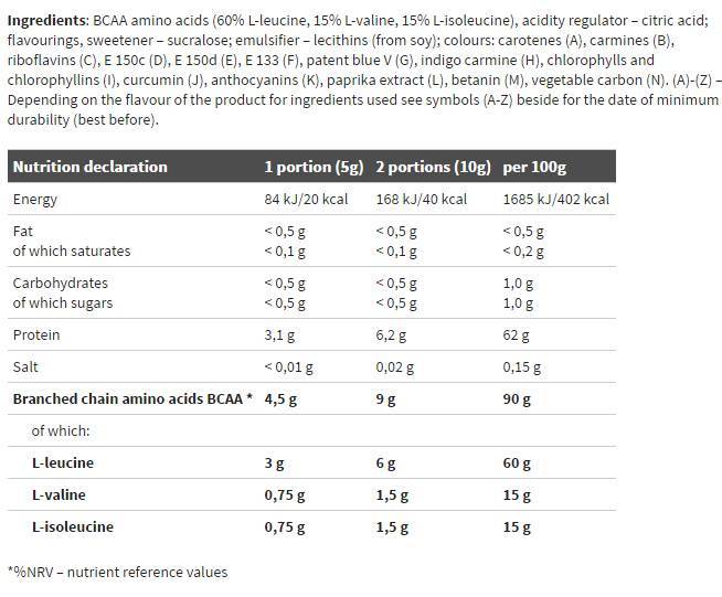BCAA 4:1:1 Xplode Polvere - 500 grammi