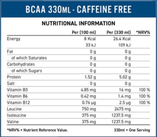 BCAA Aminoidrato | Senza Zucchero - 330 ml