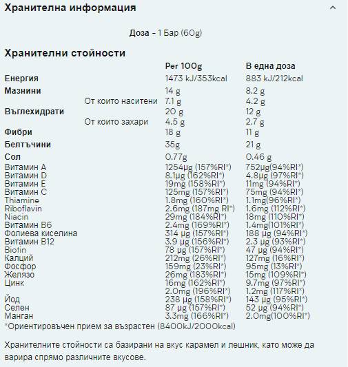 Bevanda BCAA - 440 ml