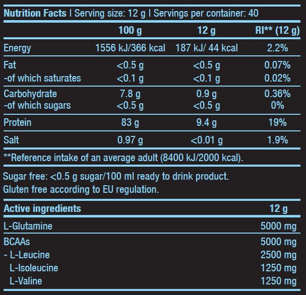 BCAA + Glutammina Zero - 0,480 kg