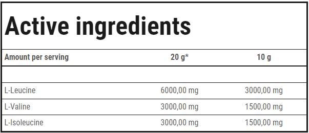 BCAA ad alta velocità | Matrice BCAA solubile - 500 grammi