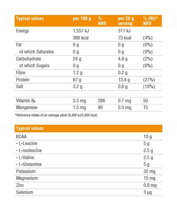 BCAA intra Fusion - 400 grammi