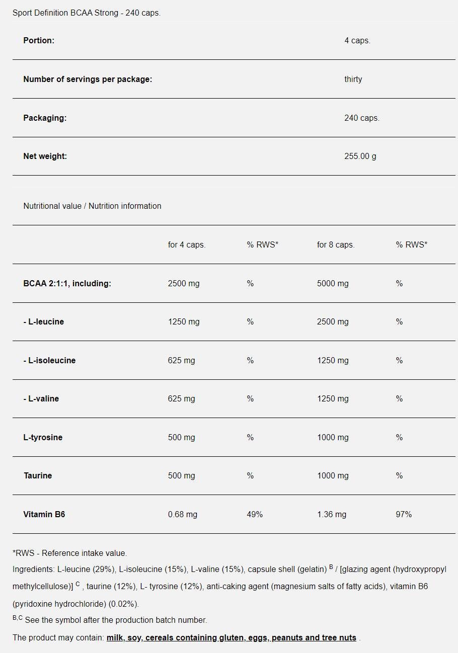 BCAA Forte - 240 capsule