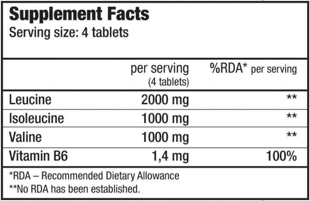 <tc>BioTech USA</tc> BCAA + B6 340 Compresse.
