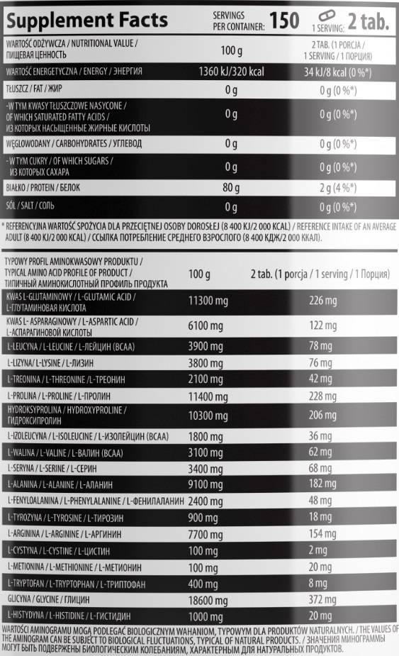 Manzo Amino 2000 300 Compresse