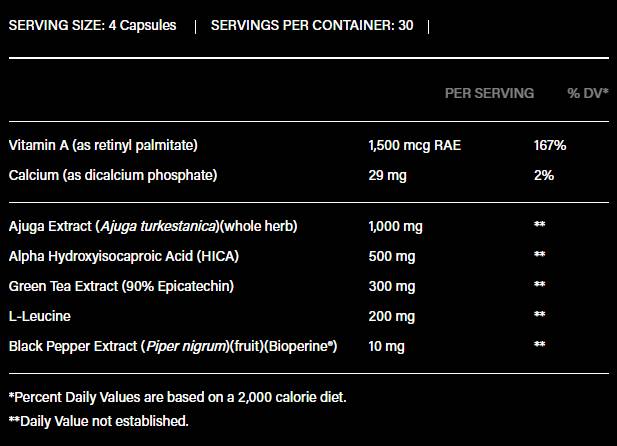 Più grande di giorno in giorno | con Turkesterone Muscle Builder - 120 capsule
