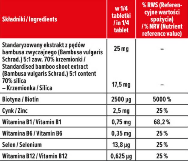 Biotina 10000 mcg - 100 Compresse
