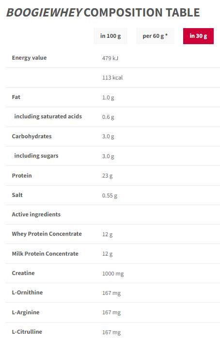 Boogie Whey | Arricchito con Creatina - 2000 grammi